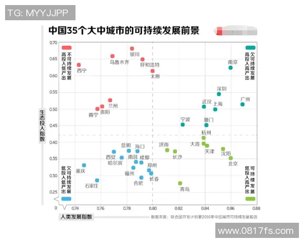 上海网球队运营模式解析与发展前景探讨 上海网球队运营模式解析与发展前景探讨