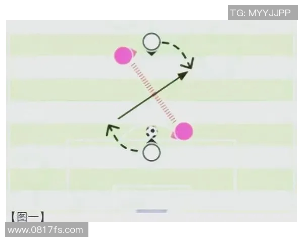 北京足球队的转换战术解析与实战应用探讨