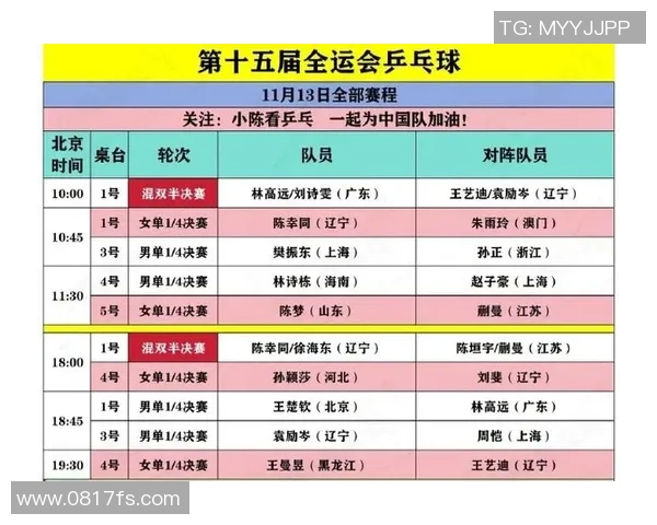 乒乓球力量排行榜:杭州乒乓球队位居第10名 乒乓球力量排行榜:杭州乒乓球队位居第10名