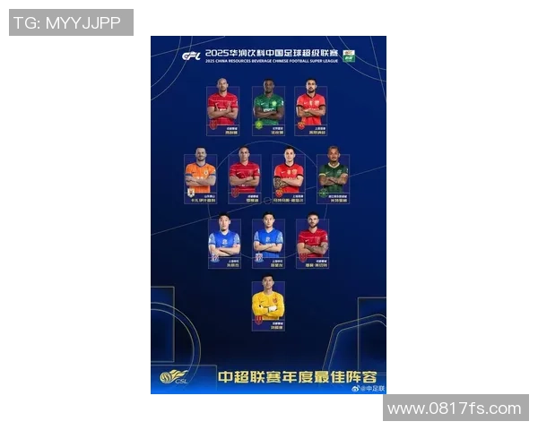 2026足球意识排名：上海足球队创新高