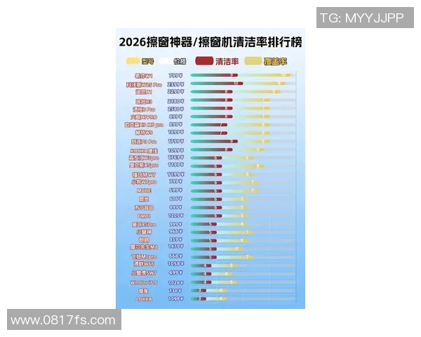 2026CS_GO力量排行榜：V5位居第4名