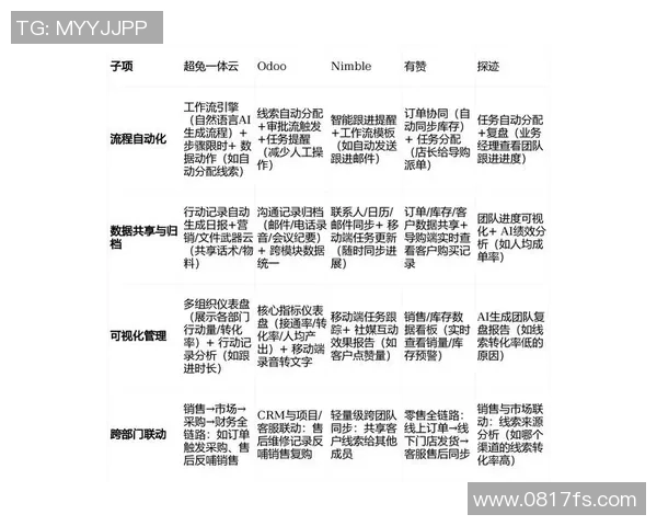 2026CS_GO个人能力排行榜:FPX位居第10名 2026CS_GO个人能力排行榜:FPX位居第10名